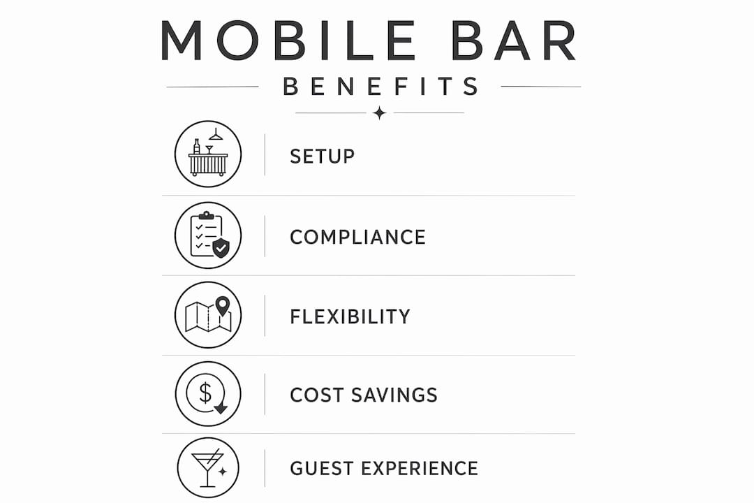 Infographic detailing key mobile bar benefits