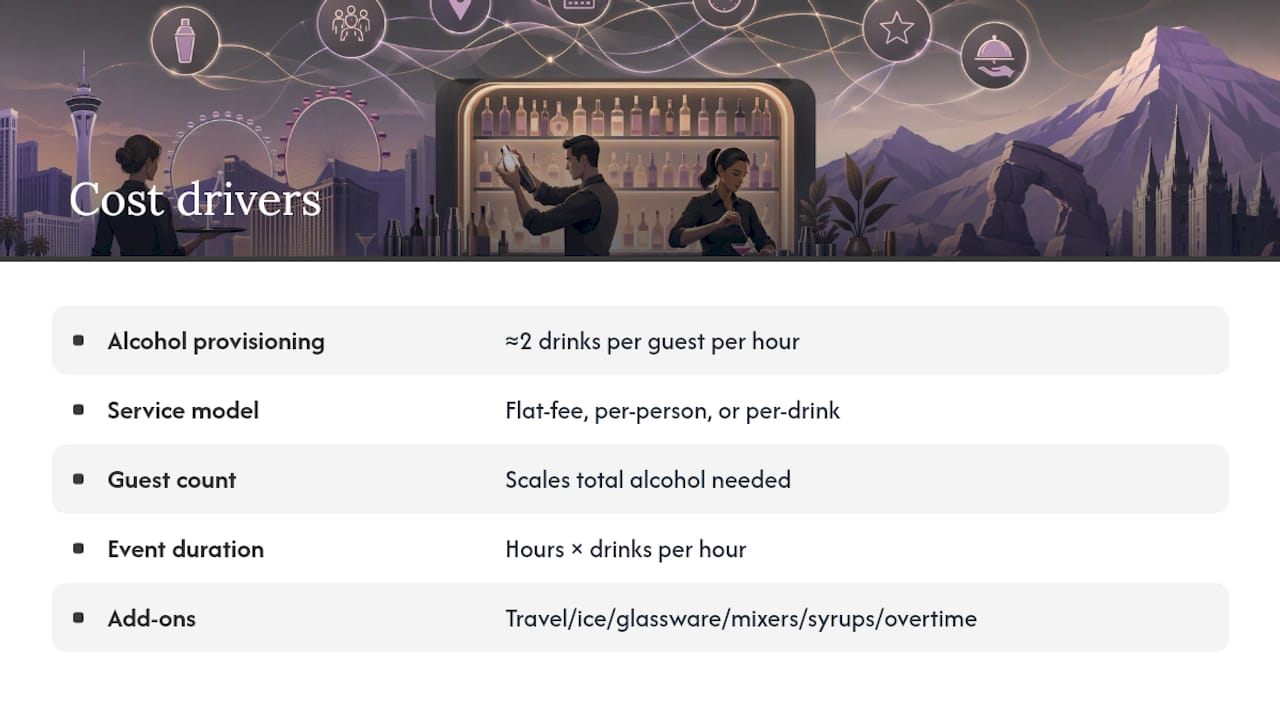 Diagram of mobile bartending pricing factors