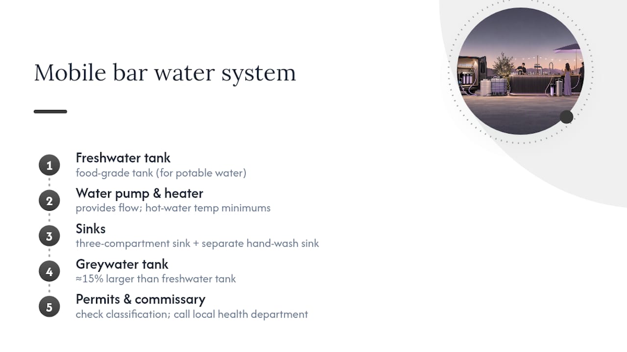 Diagram of mobile bar water system components