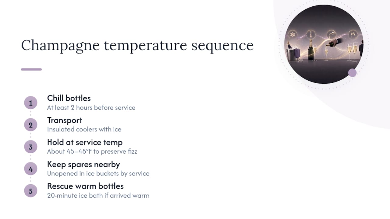 Champagne chilling and service temperature timeline