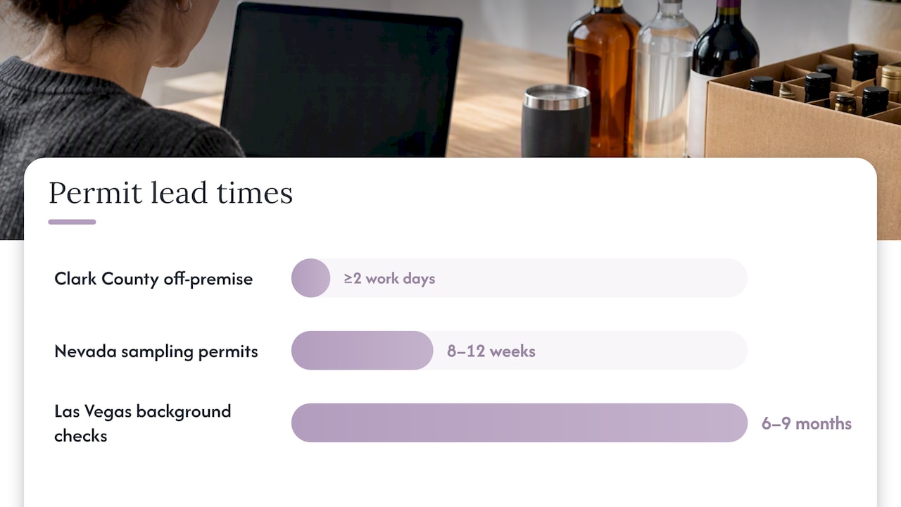 Comparison of Nevada alcohol permit timelines