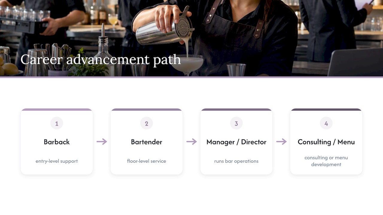 Career path from barback to beverage consultant