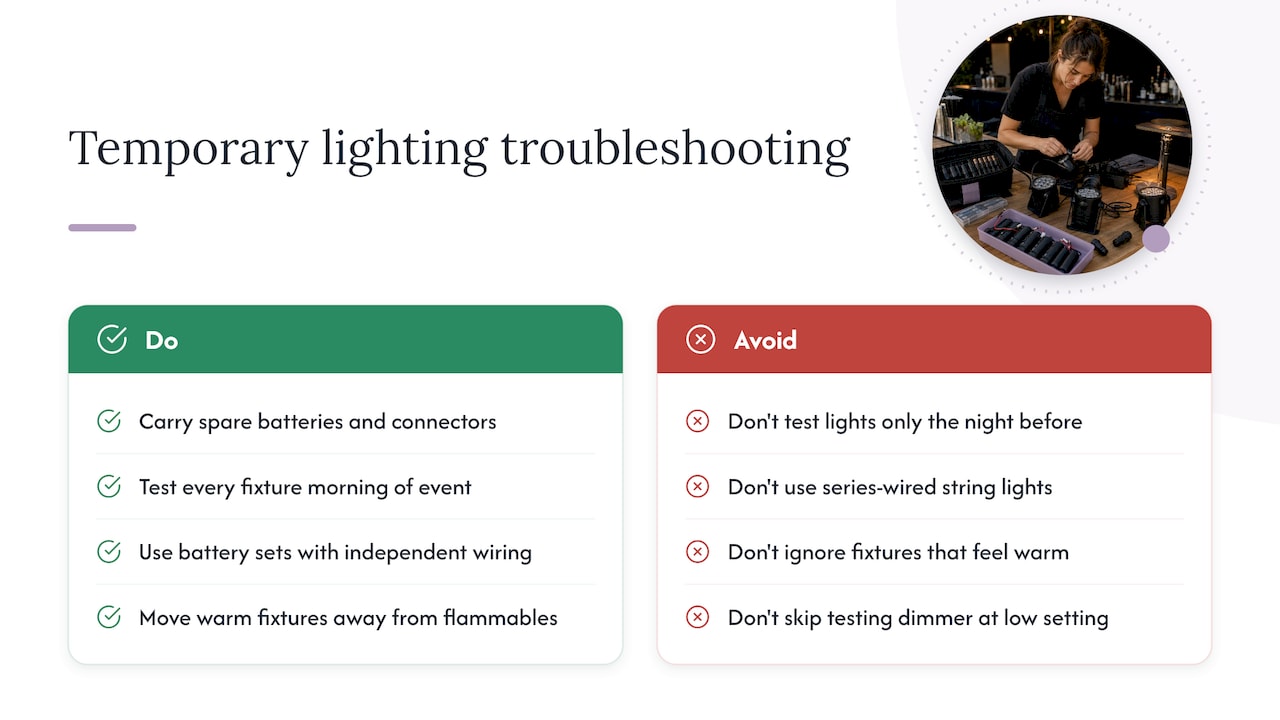 Bar lighting troubleshooting points and checks